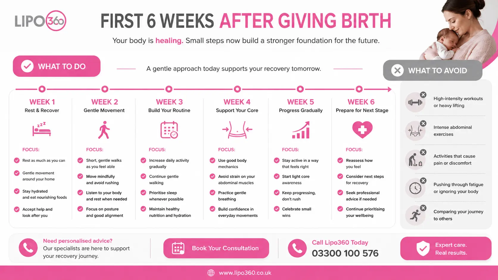 What to Do (and Avoid) in the First 6 Weeks After Giving Birth To Avoid Diastasis Recti 1 First 6 Weeks After Giving Birth To Avoid Diastasis Recti Wellingborough